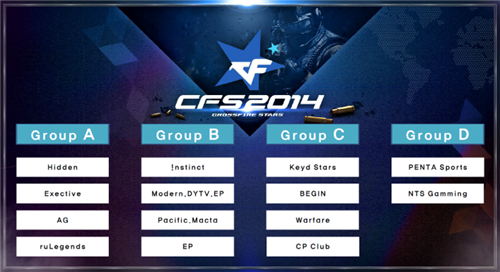 Tarzan：很期待下场打JDG 接下来的目标是拿冠军